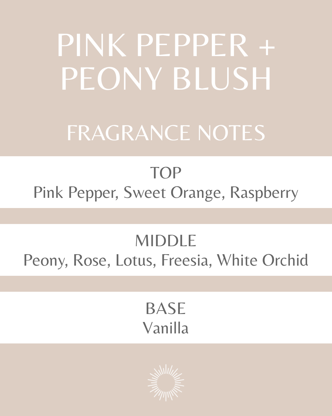 PINK PEPPER + PEONY BLUSH